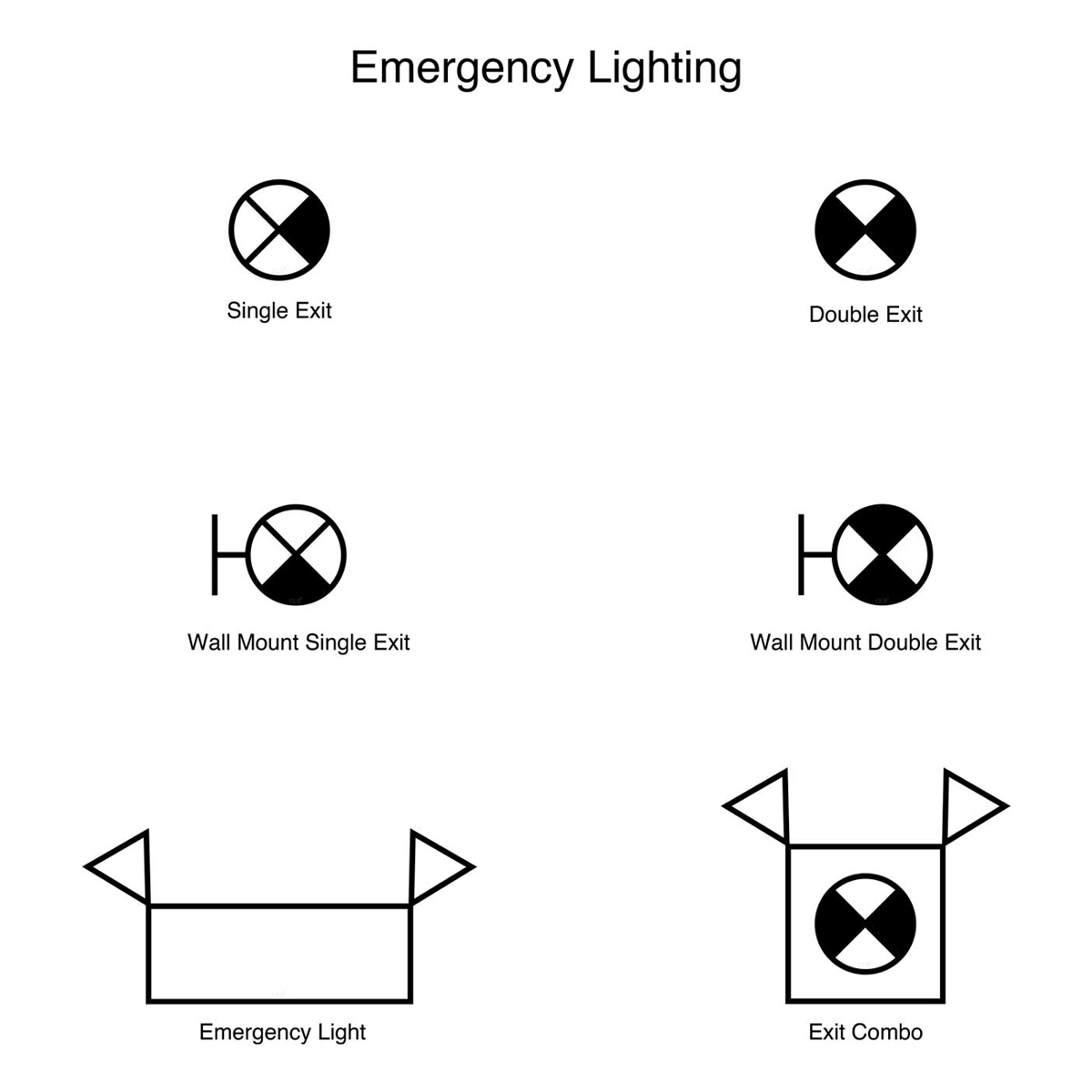 Emergency light outlet symbol