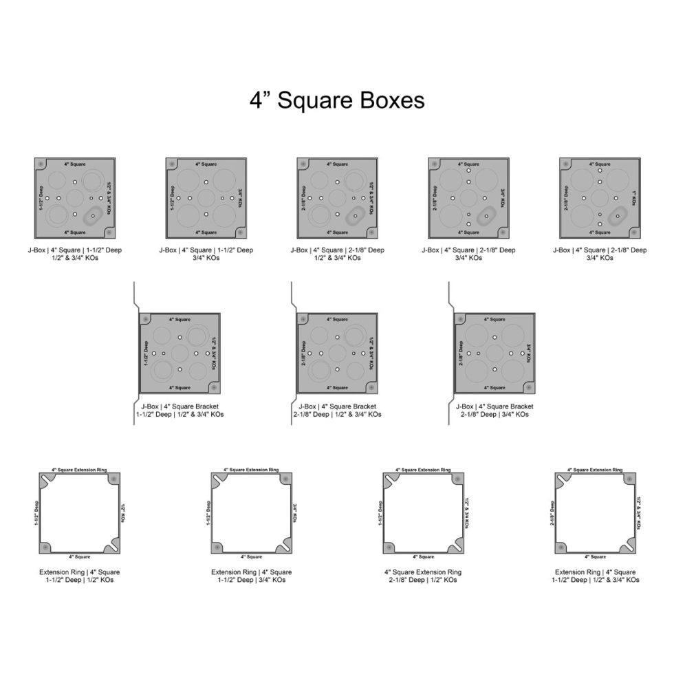 SimpleTech Resources Custom Bluebeam Tool Sets