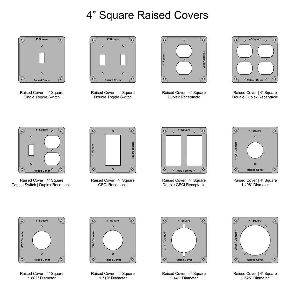 electrical rough in tool set packages simpletech resources