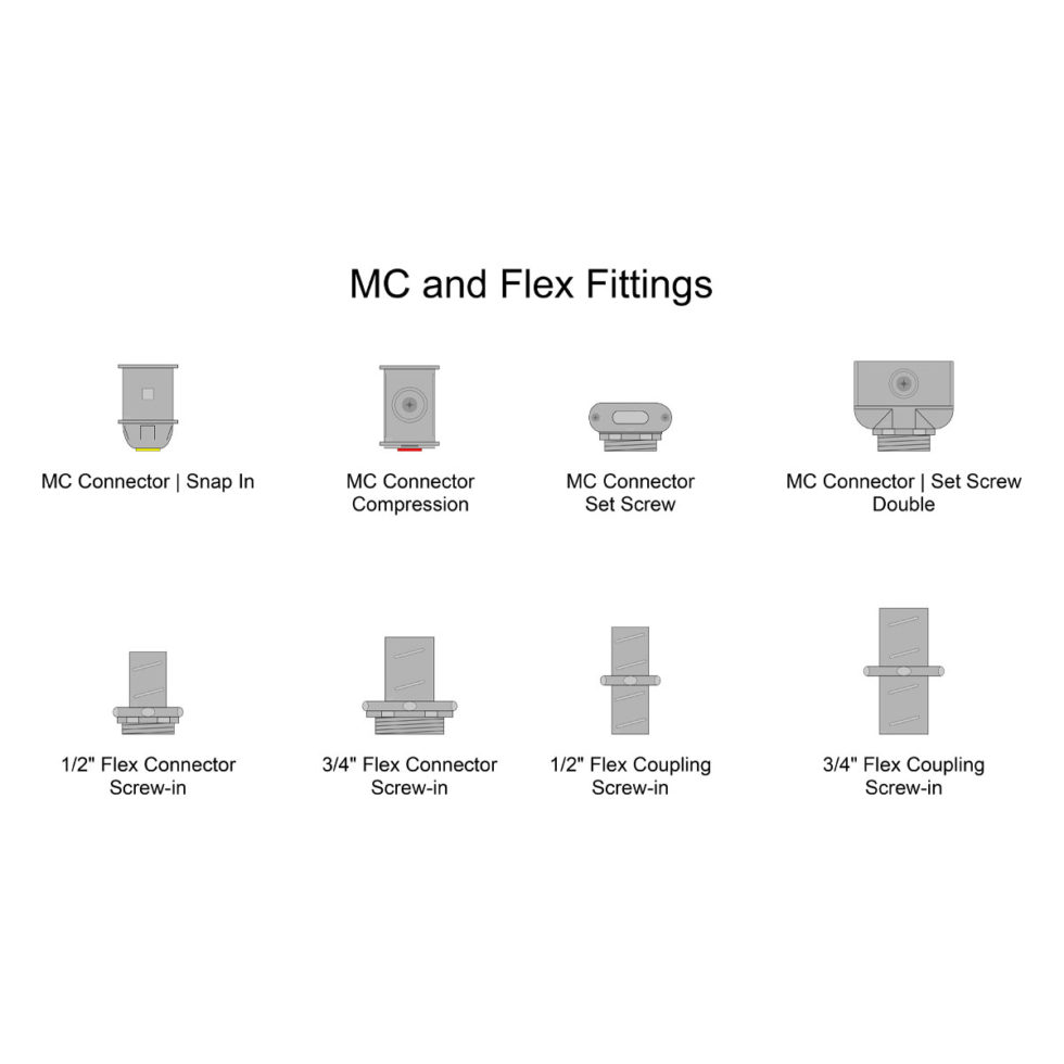 SimpleTech Resources Tool sets for Bluebeam®