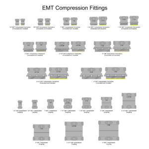 EMT Compression Fittings for Bluebeam tools