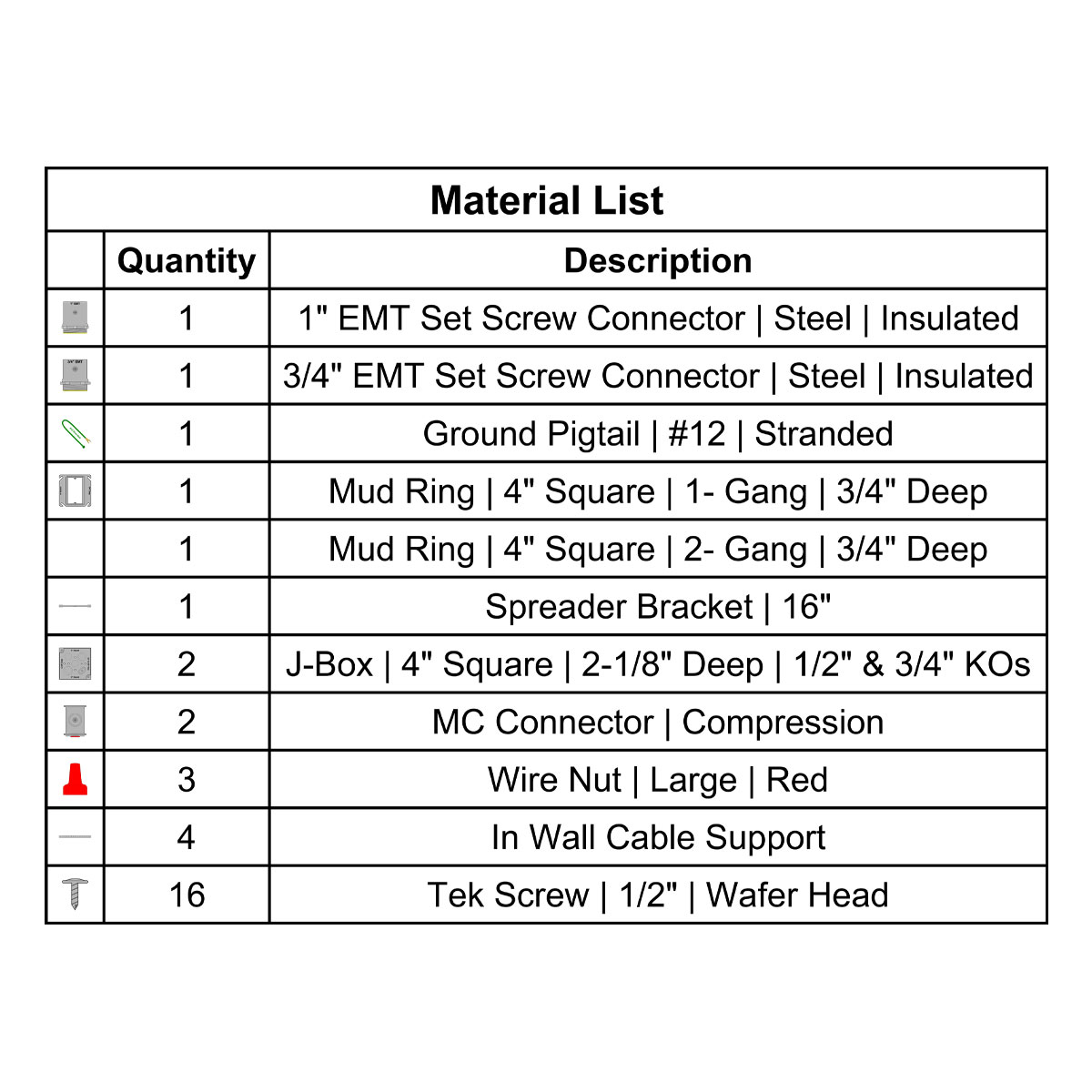 SimpleTech Resources Tool sets for Bluebeam®