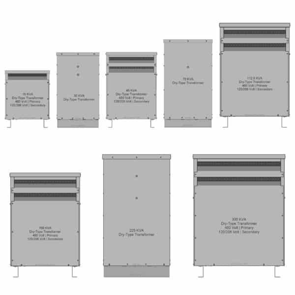 Transformer Image (75KVA to 300KVA)