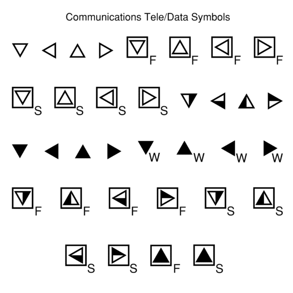 Bluebeam Communications Tele Data Toolset