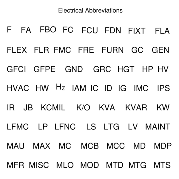 Bluebeam Electrical Abbreviations Toolset 2
