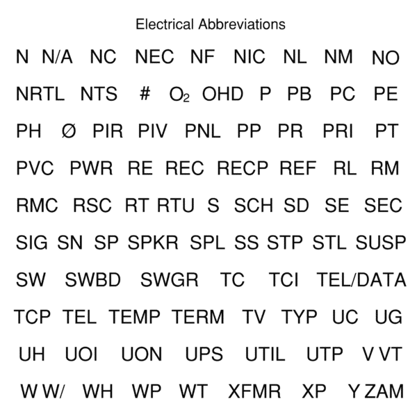 Bluebeam Electrical Abbreviations Toolset 3