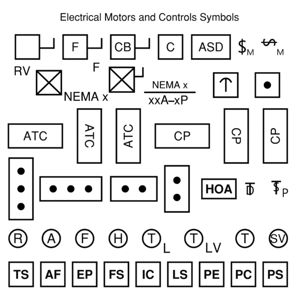 Bluebeam Electrical Motors Controls Toolset 1