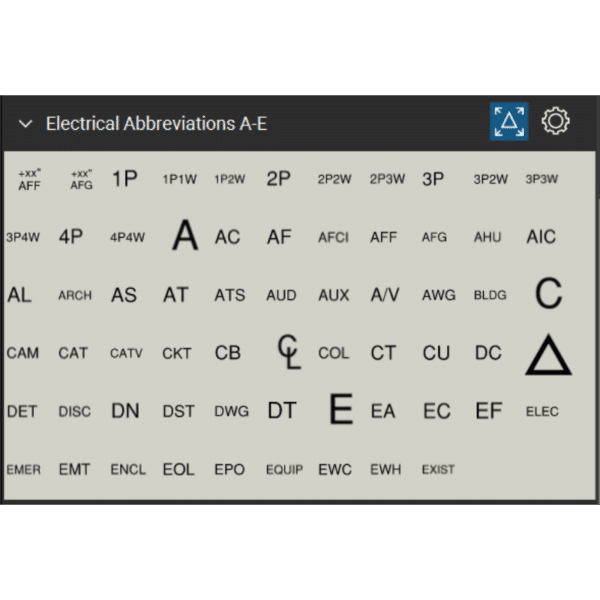 Bluebeam Tool Set Common Electrical Symbols