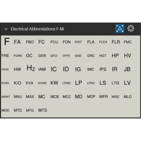 Bluebeam Tool Set Common Electrical Symbols
